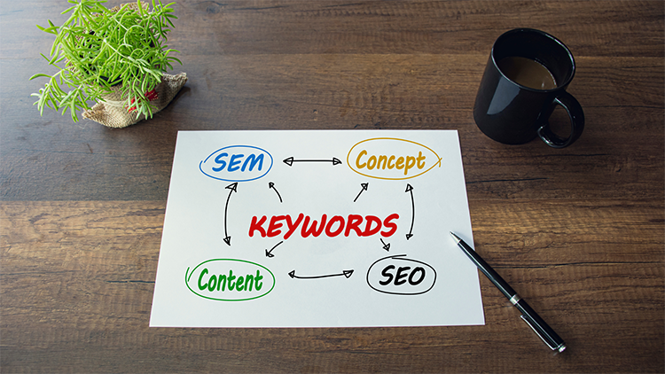 Trends and strategies in keyword research